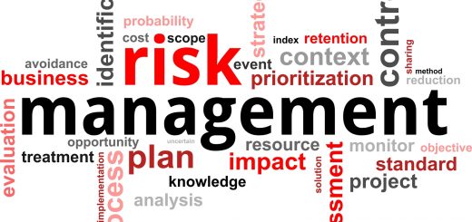 Management-of-risk