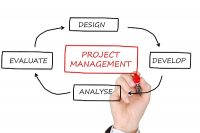 Benefits of doing a course in Project Management | Job Mail